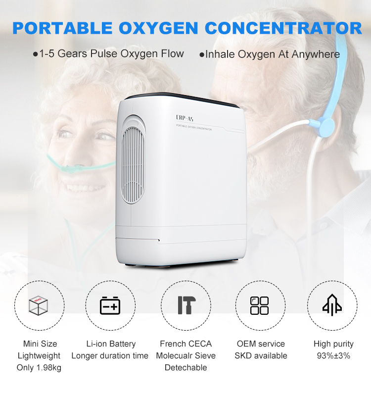 Concentrateur d'oxygène portatif détaillé
